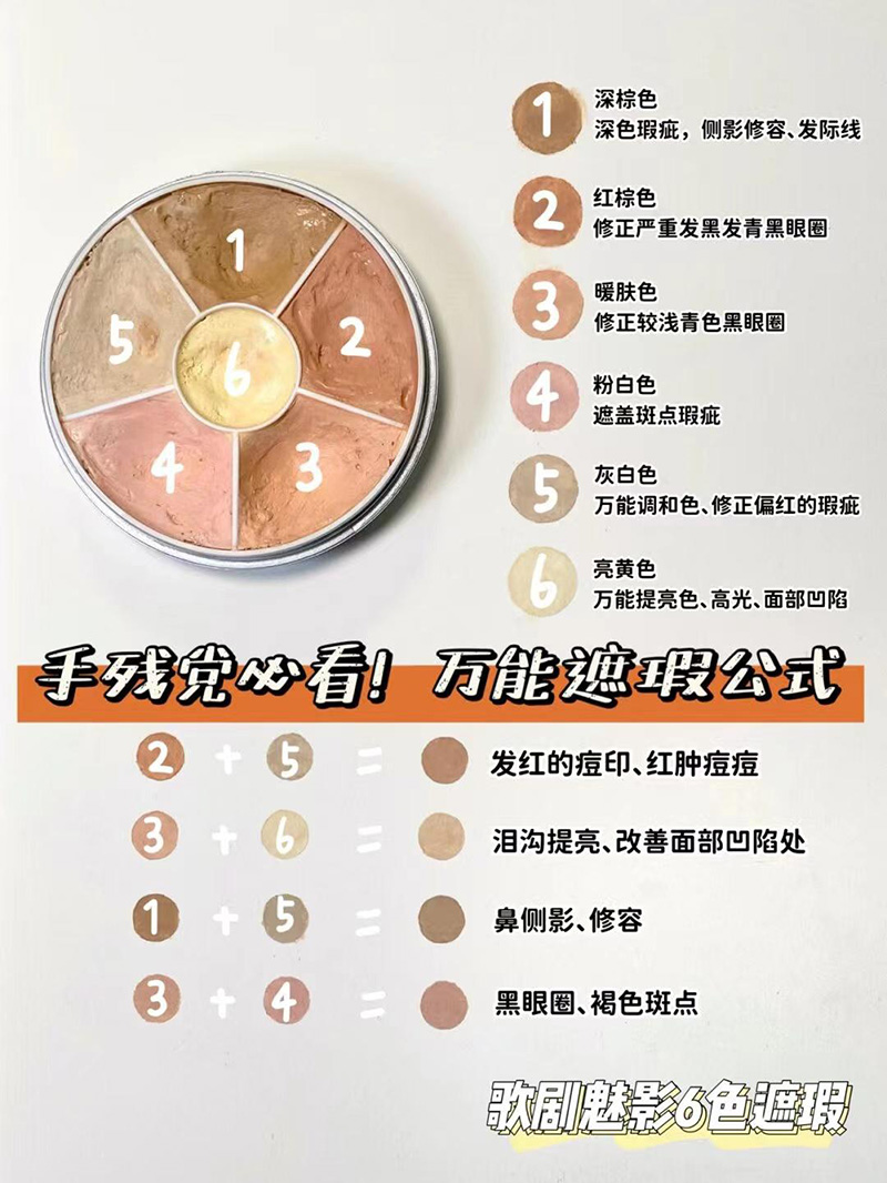 遮瑕膏哪个牌子好遮斑效果好（公认口碑最好的5款遮瑕膏） 第31张