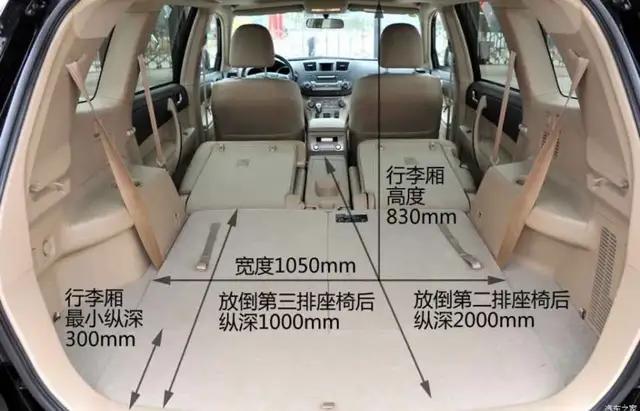 为什么懂车的人都买SUV（哪些是买了suv才知道的事） 第3张