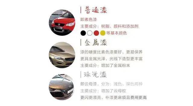 全车喷漆大约需要多少钱（全新轿车做全漆的价格） 第7张