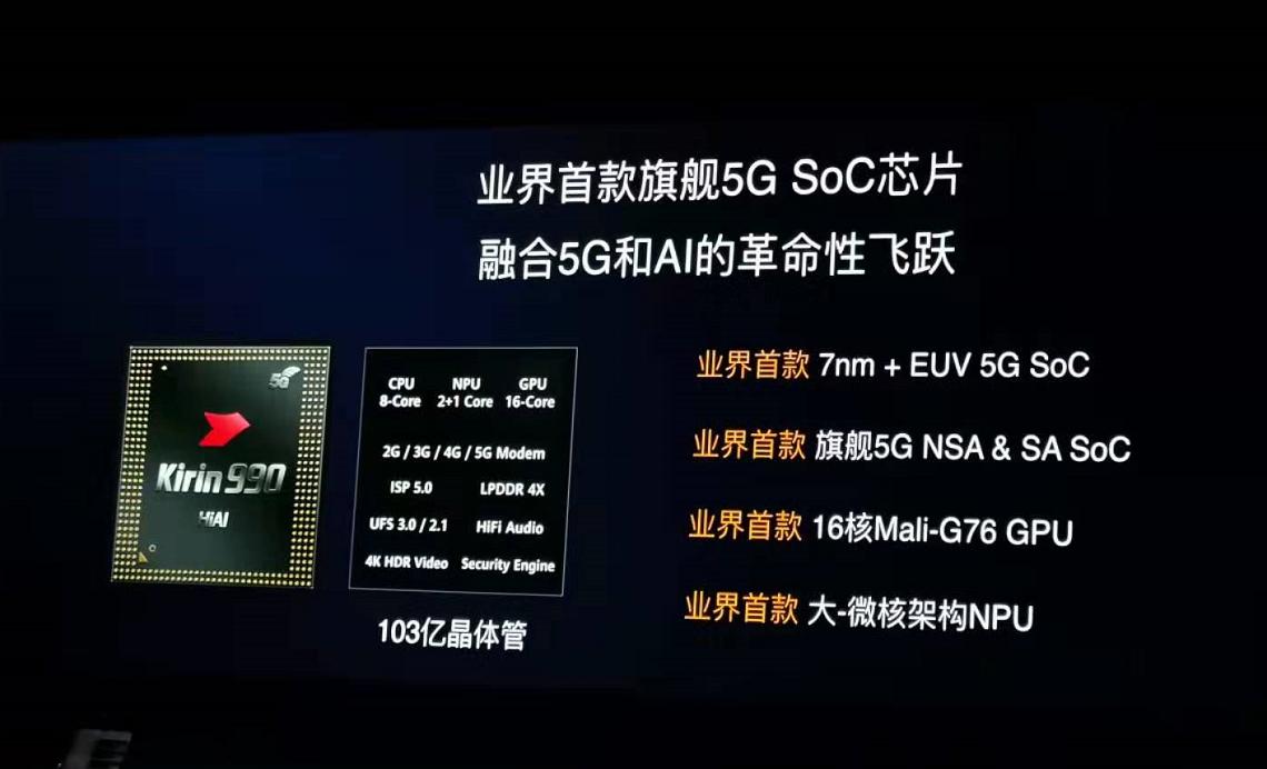骁龙778g和麒麟985哪个好（骁龙778g值得买吗） 第7张