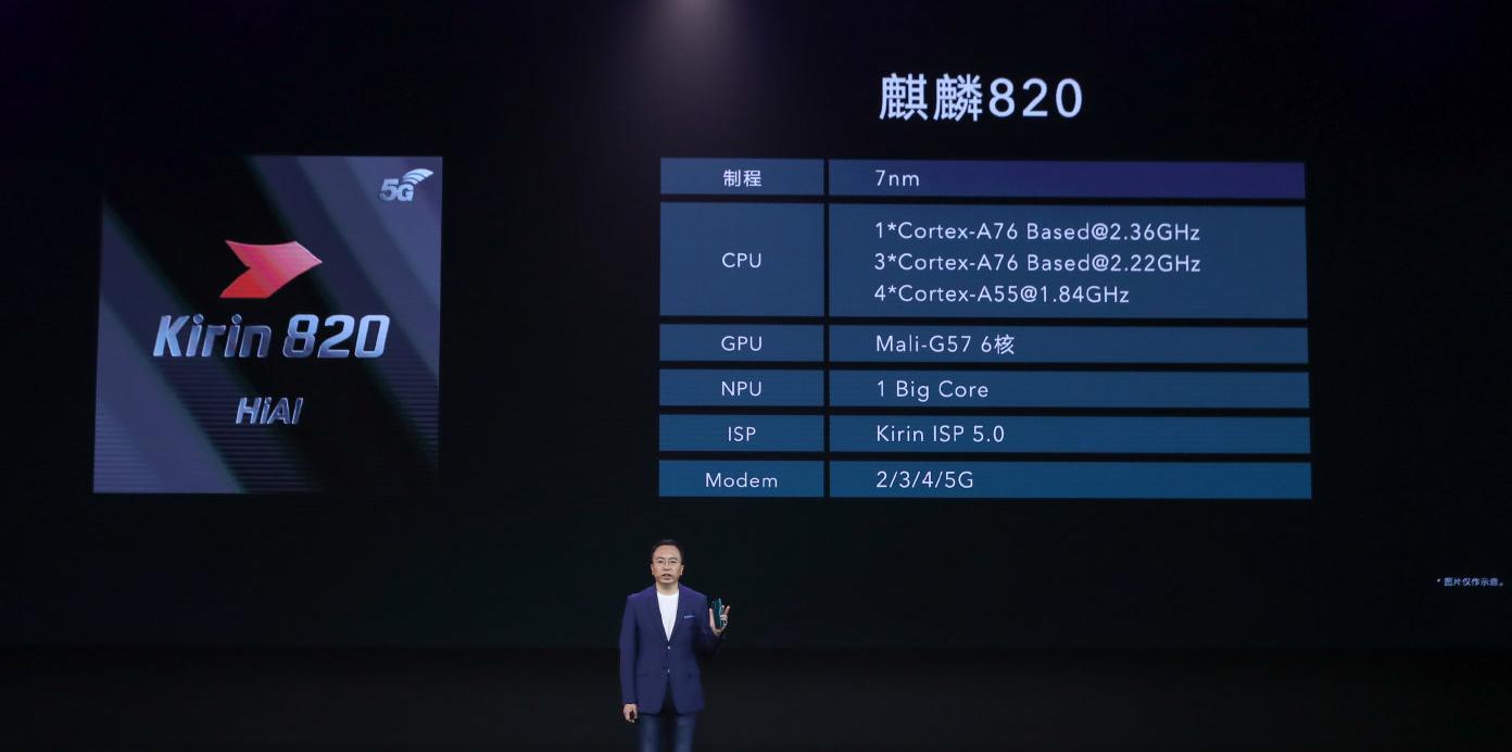骁龙778g和麒麟985哪个好（骁龙778g值得买吗） 第9张
