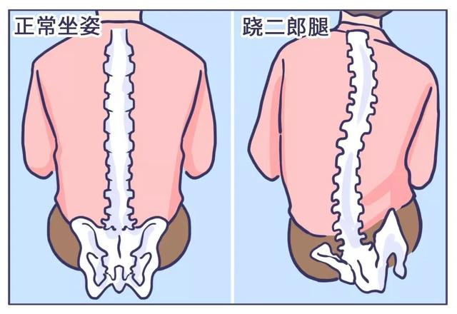 女人怎么保养不容易老（女性防止皮肤衰老的秘诀） 第37张