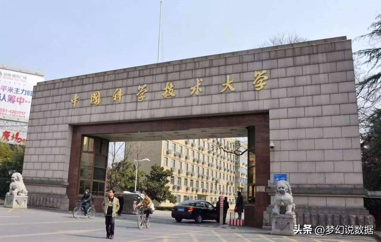 安徽大学排名前十名（安徽省内有名的10所大学） 第9张