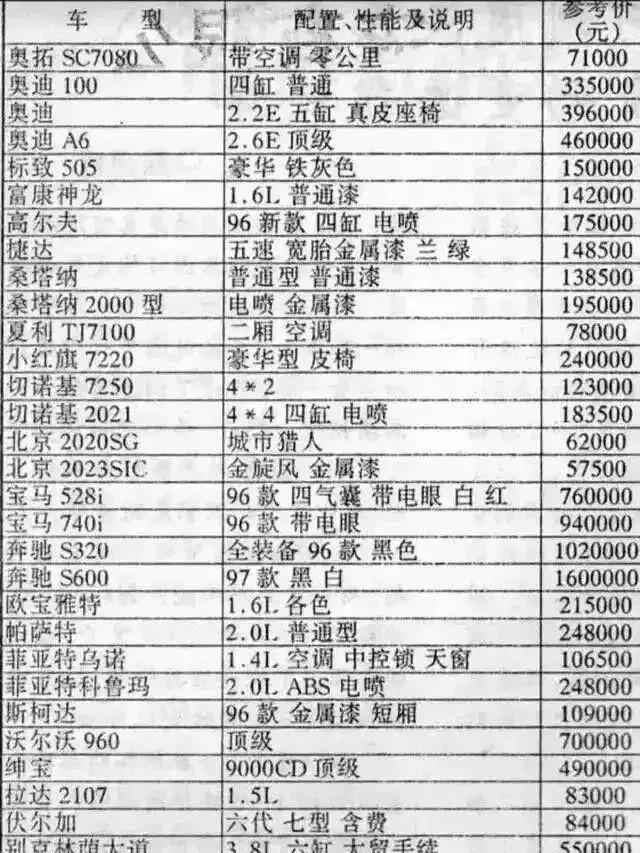 为什么说大众车有高级感（大众的高级感在什么地方） 第3张