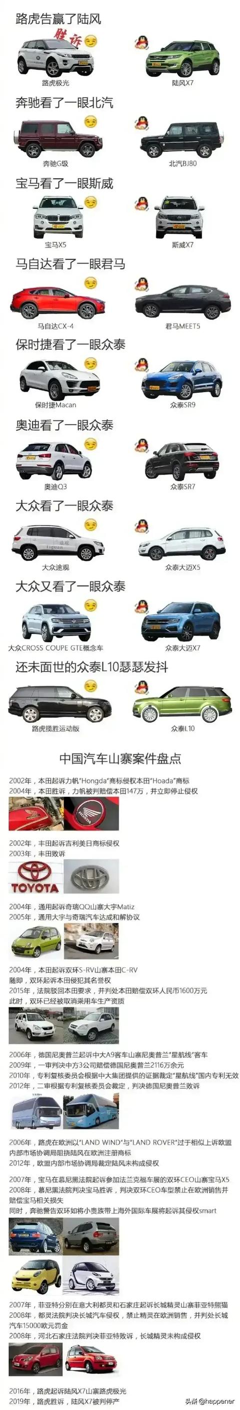 韩系车与国产车谁耐用可靠（自主品牌车和韩系车对比） 第5张