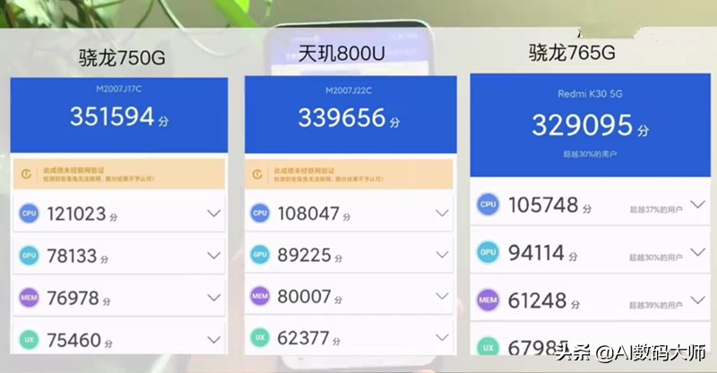 天玑800u属于骁龙多少（天玑800u算骁龙什么档次） 第3张
