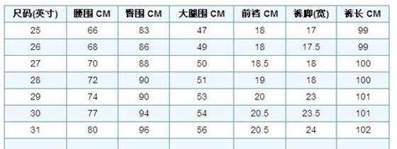 腰围28码是多少厘米（女生腰围28码是属于M还是L） 第3张