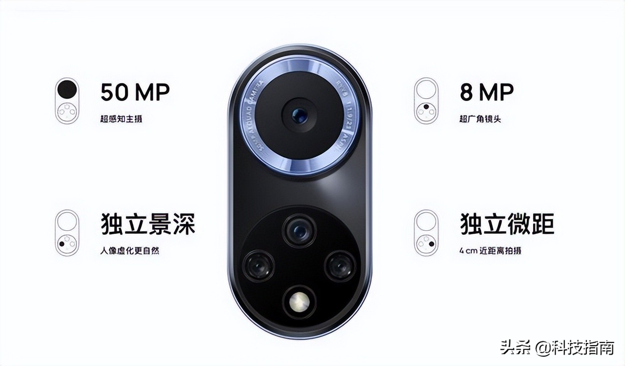 荣耀60pro参数配置（荣耀60和华为nova9哪个好） 第7张
