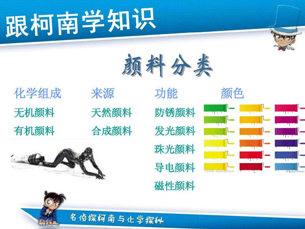 中国高校十大奇葩选修课 天津大学推出恋爱课 第3张