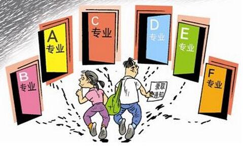 019年大学生涨薪最快的10大专业"