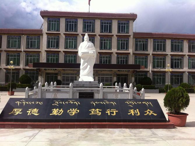 2022西藏大学排行：西藏民族大学排第二，西藏大学排第一 第5张