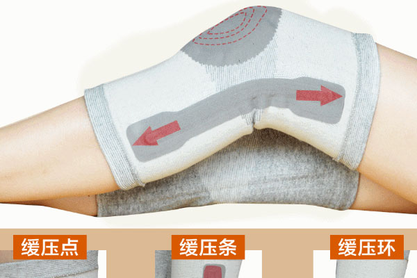 专业护膝哪个牌子好？2022护膝品牌排行榜前十名 第11张
