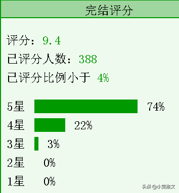 3本灵异文《和离》《白日提灯》《槐树之下》 第7张