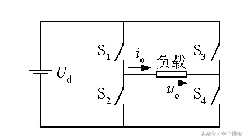 什么是逆变器？ 第3张