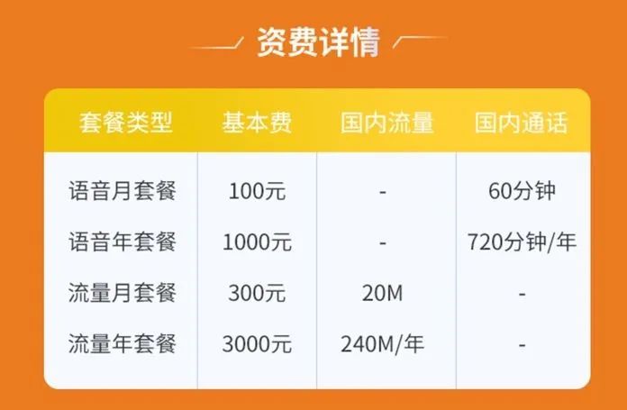 马斯克的星链计划商用，对中国5G的冲击有多大？ 第43张