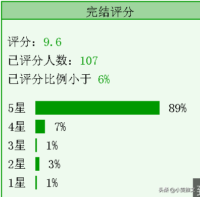 3本灵异文《和离》《白日提灯》《槐树之下》 第11张