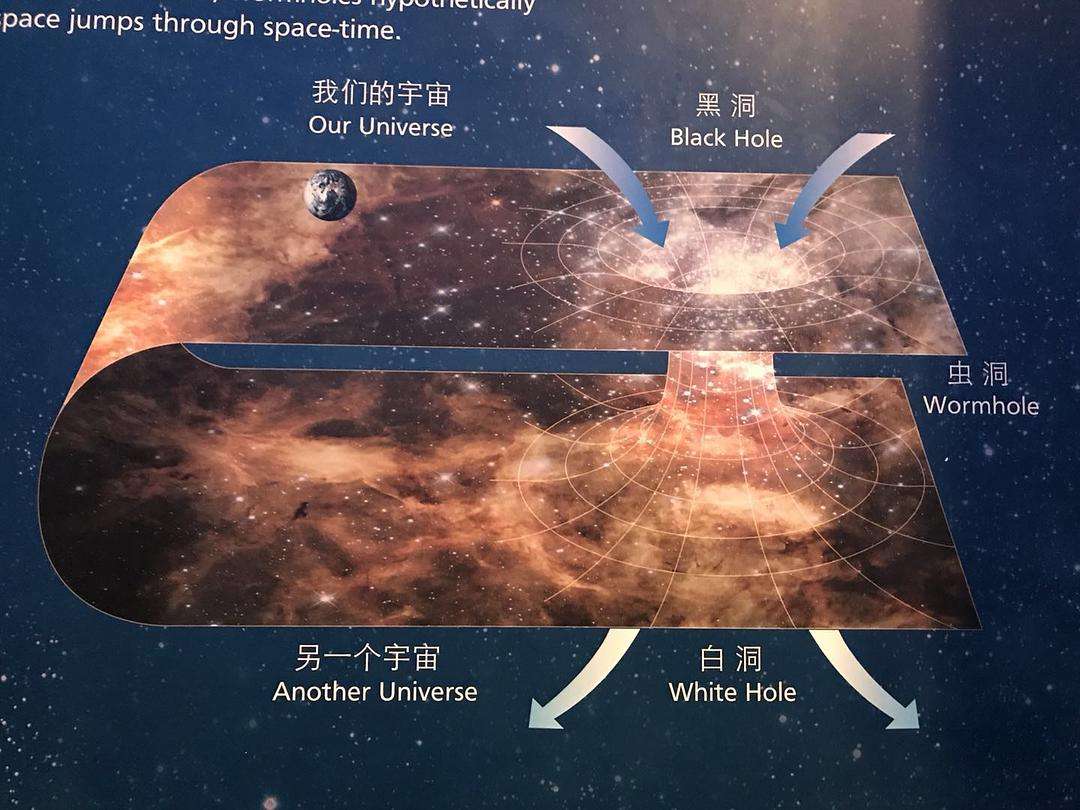 怎样才能进入四维空间？怎样才能知道进入了四维空间？ 第15张