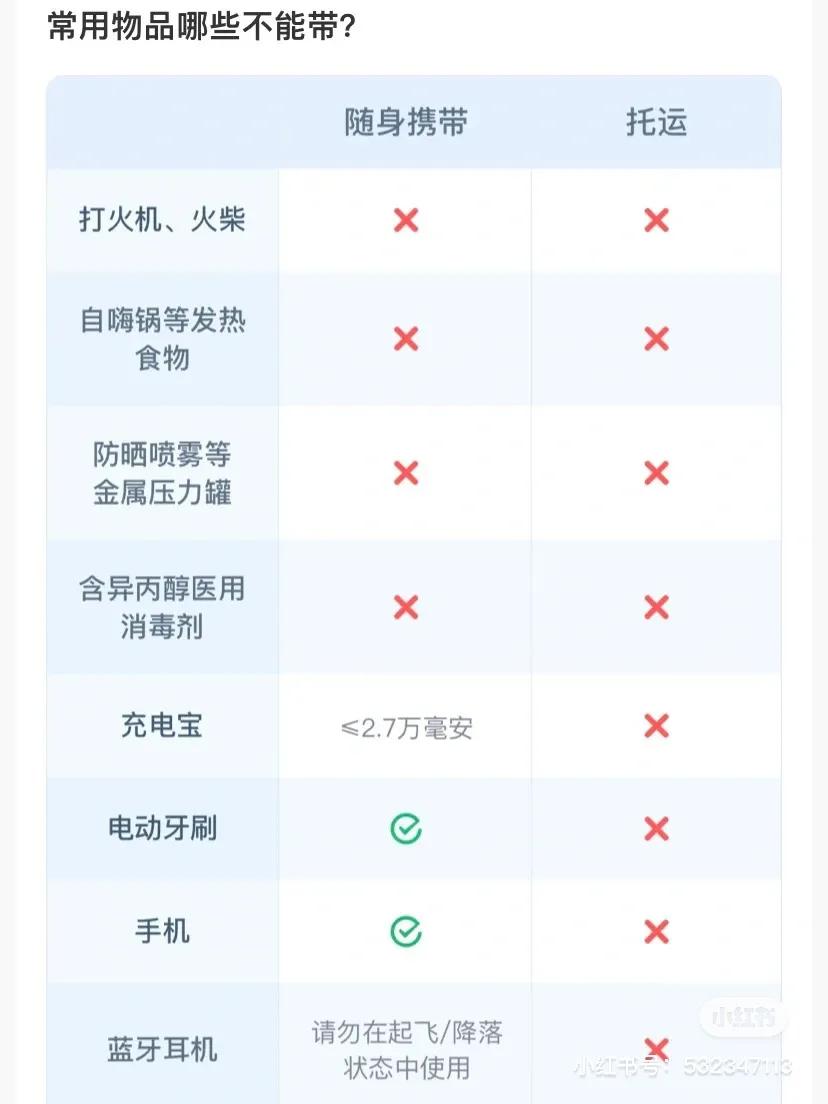 坐飞机不能带的物品 第1张