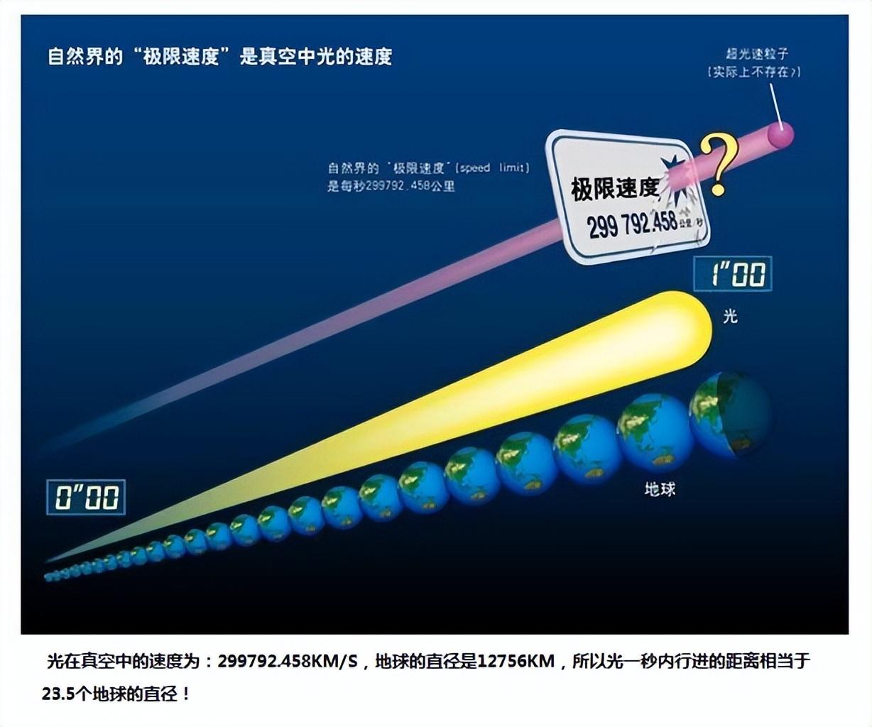 什么时候是世界末日？不妨来看看国外大神巴巴万加预言 第19张