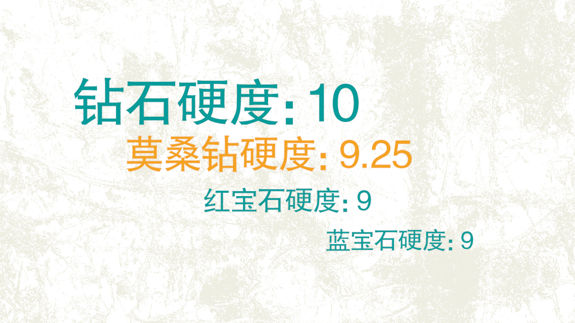 2分钟手把手教你5招区分天然钻石和莫桑钻，做珠宝专家so easy！ 第3张