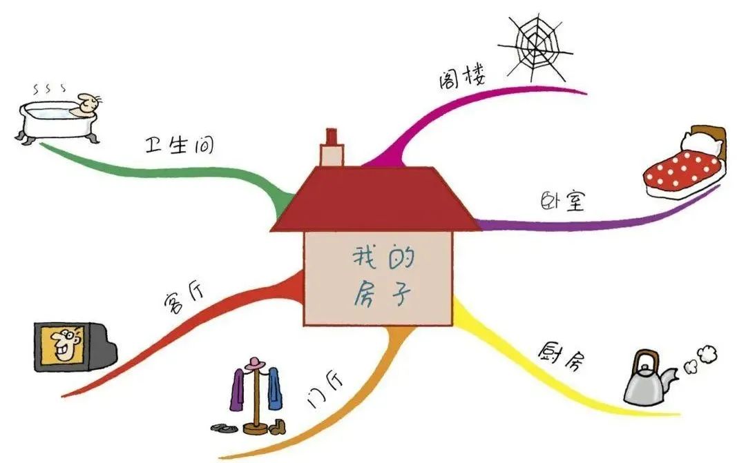 剧本杀到底怎么玩？？变身女装大佬后我悟了... 第33张