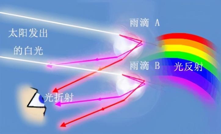 血月出现意味着什么？被认为是不详的象征 第19张