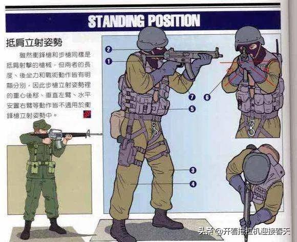 现实中腰射的正确姿势，看完后老司机可能不淡定了 第5张