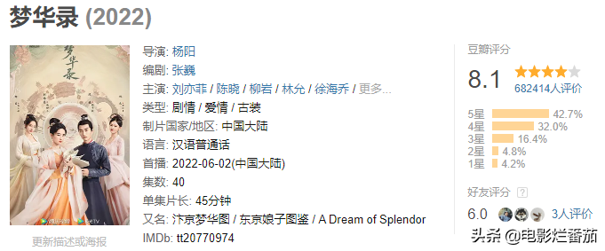 电视剧排行榜2022最新排名（盘点上半年最好的十部国产剧） 第71张