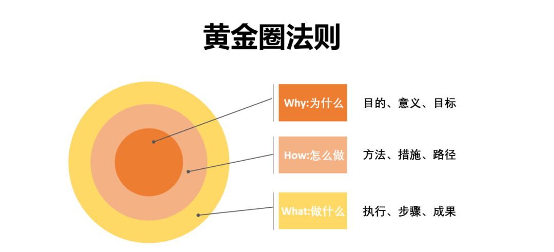 免费引流推广的方法（拓客引流的小妙招） 第3张