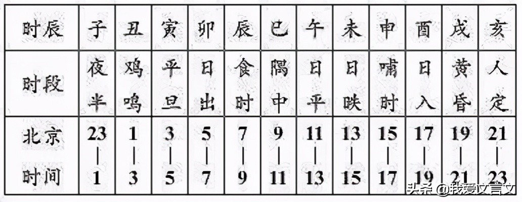 郑人逃暑文言文翻译（郑人逃暑的启示） 第5张