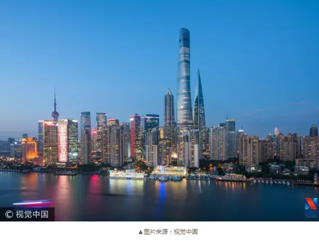 中国最牛逼的城市是哪个城市（中国最顶级的14个城市） 第9张