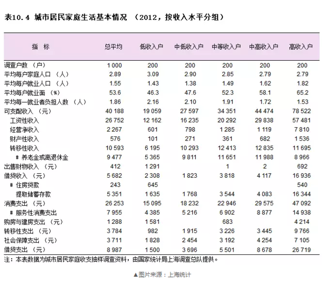 中国最牛逼的城市是哪个城市（中国最顶级的14个城市） 第11张
