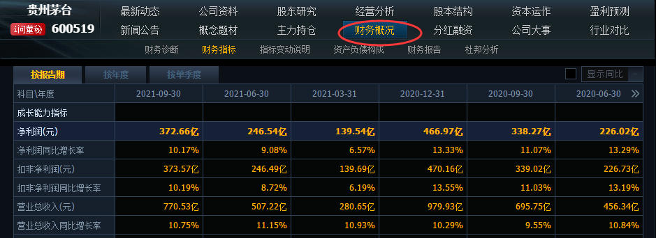 炒股软件哪个更好用（股票基金最强工具汇总） 第11张