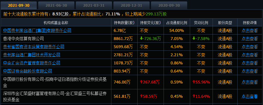 炒股软件哪个更好用（股票基金最强工具汇总） 第13张