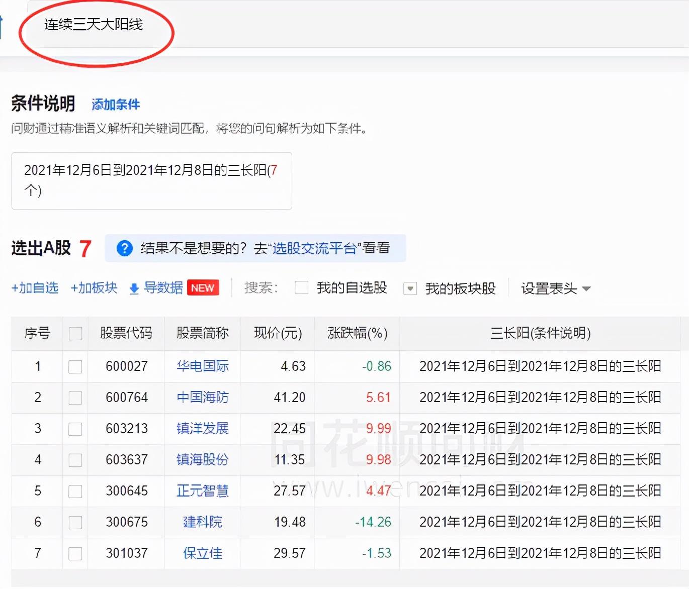 炒股软件哪个更好用（股票基金最强工具汇总） 第21张