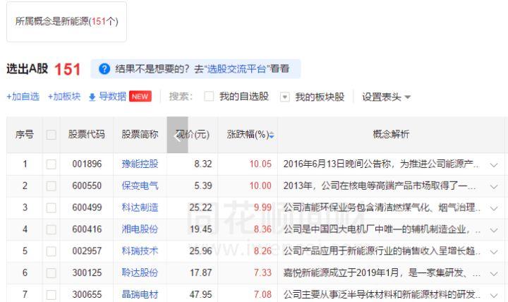 炒股软件哪个更好用（股票基金最强工具汇总） 第23张