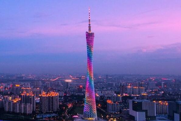 中国最出名的十大城市,中国知名度最高的城市 第9张