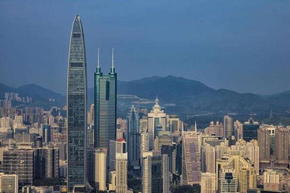 中国最出名的十大城市,中国知名度最高的城市 第11张