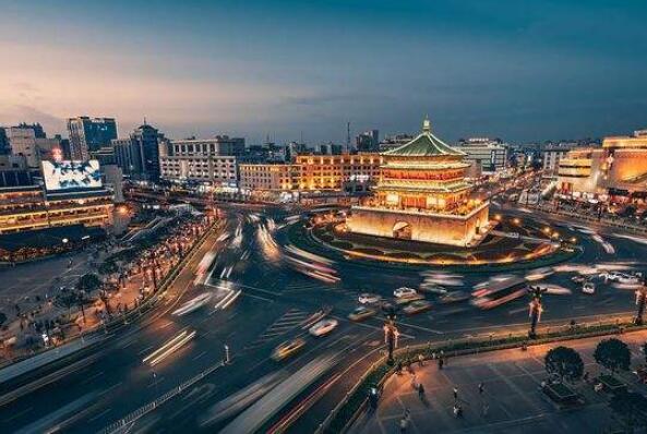 中国最出名的十大城市,中国知名度最高的城市 第13张