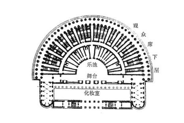 世界十大著名古罗马建筑,古罗马建筑代表作 第17张
