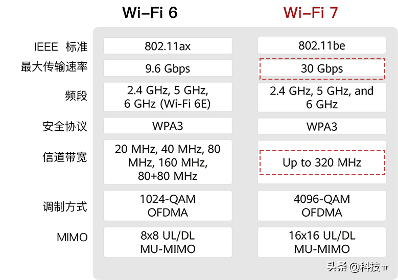 74f77558da59408d8bc41e1a3f6eae4enoop.image_ 第5张