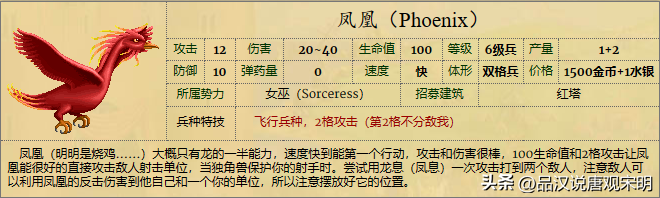 067fcd5f505f42afbaf9896878cffbc9noop.image_ 第7张