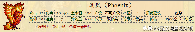 11ba410a2a7544aba4f1fc145f38ceb8noop.image_ 第19张