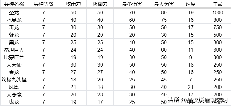 78f2a6c8bafa4b14addff52ffda6bfacnoop.image_ 第29张