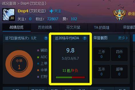 6002057699noop.image_ 第5张