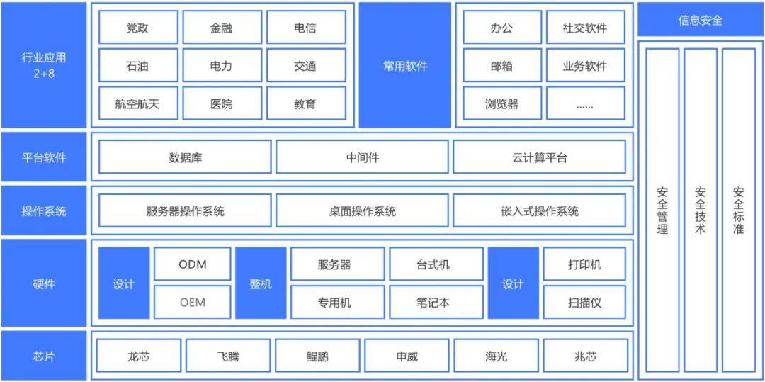 ea6e9c68845d4f8292490decb1f29448noop.image_ 第1张