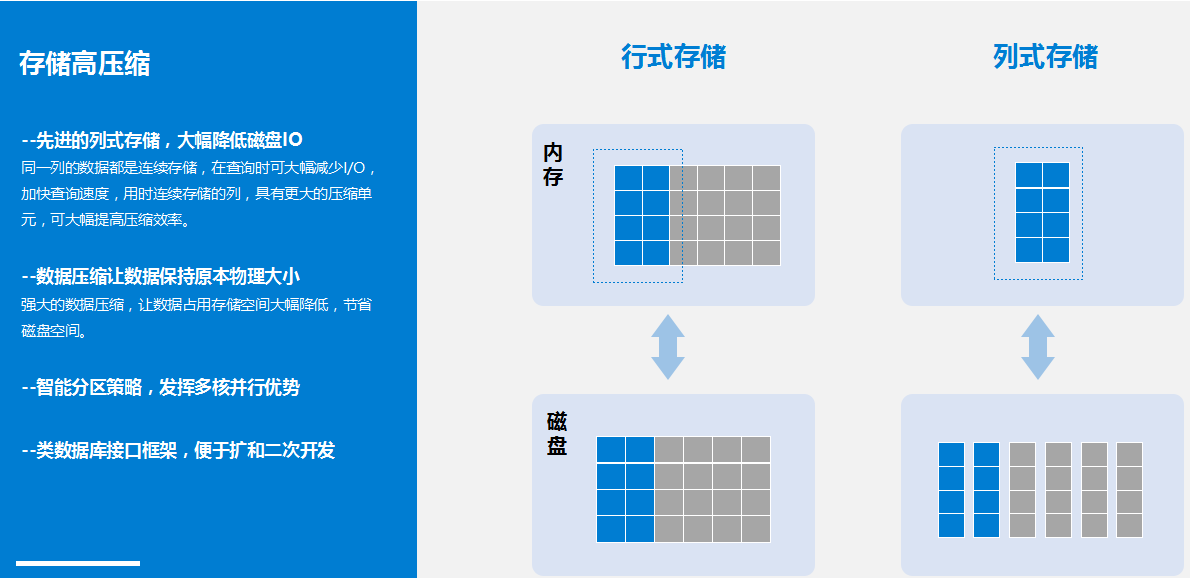 804f5a3a09d44957b1c066c90d4dd196noop.image_ 第5张