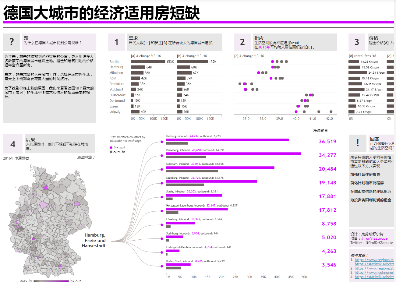 ebb6cb05727e4e9eb07df069c04485a4noop.image_ 第27张