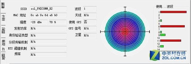斐讯K2无线路由器究竟强在哪儿（斐讯K2无线路由器实测） 第19张