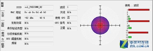 斐讯K2无线路由器究竟强在哪儿（斐讯K2无线路由器实测） 第21张
